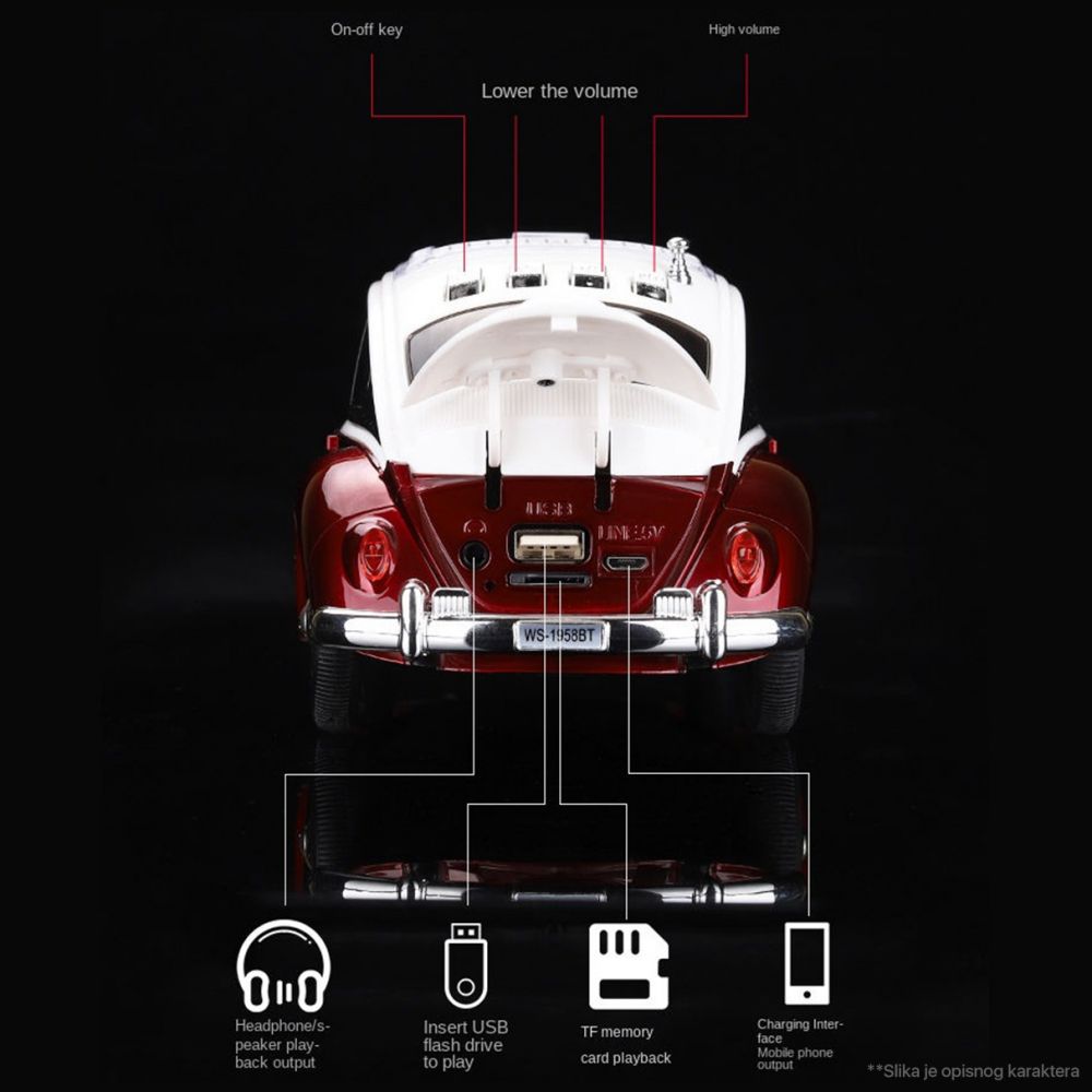 Bluetooth Zvucnik Ws-1958 Zeleni - slika 3